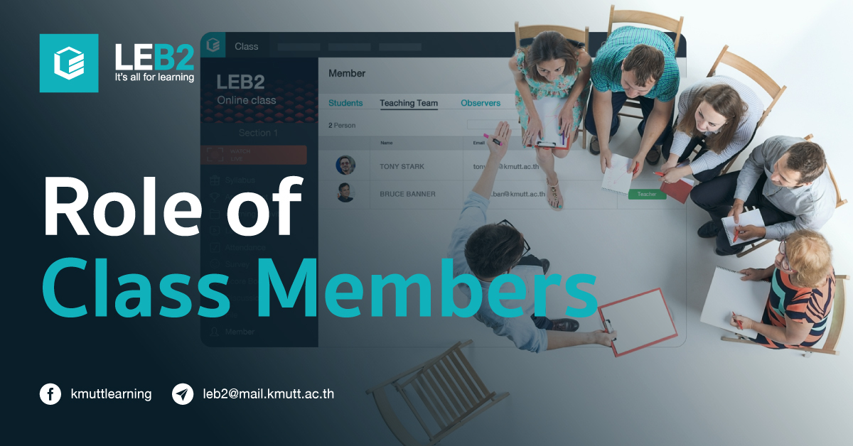 Role-of-Class-Members.jpg